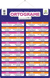 картинка Ortograme cl.3. Poster magazinul BookStore in Chisinau, Moldova