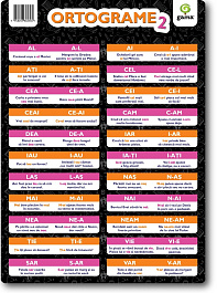 картинка Ortograme 2. Poster magazinul BookStore in Chisinau, Moldova